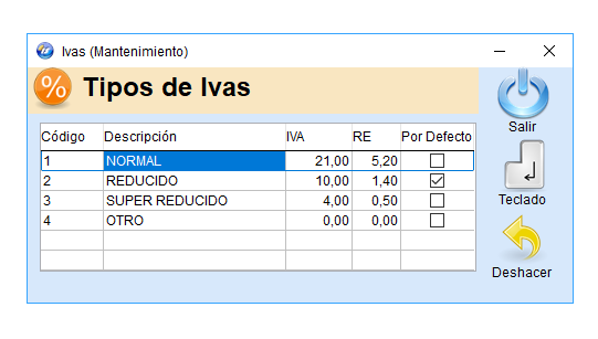 ivas1